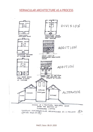 Vernacular architecture introduction | PDF