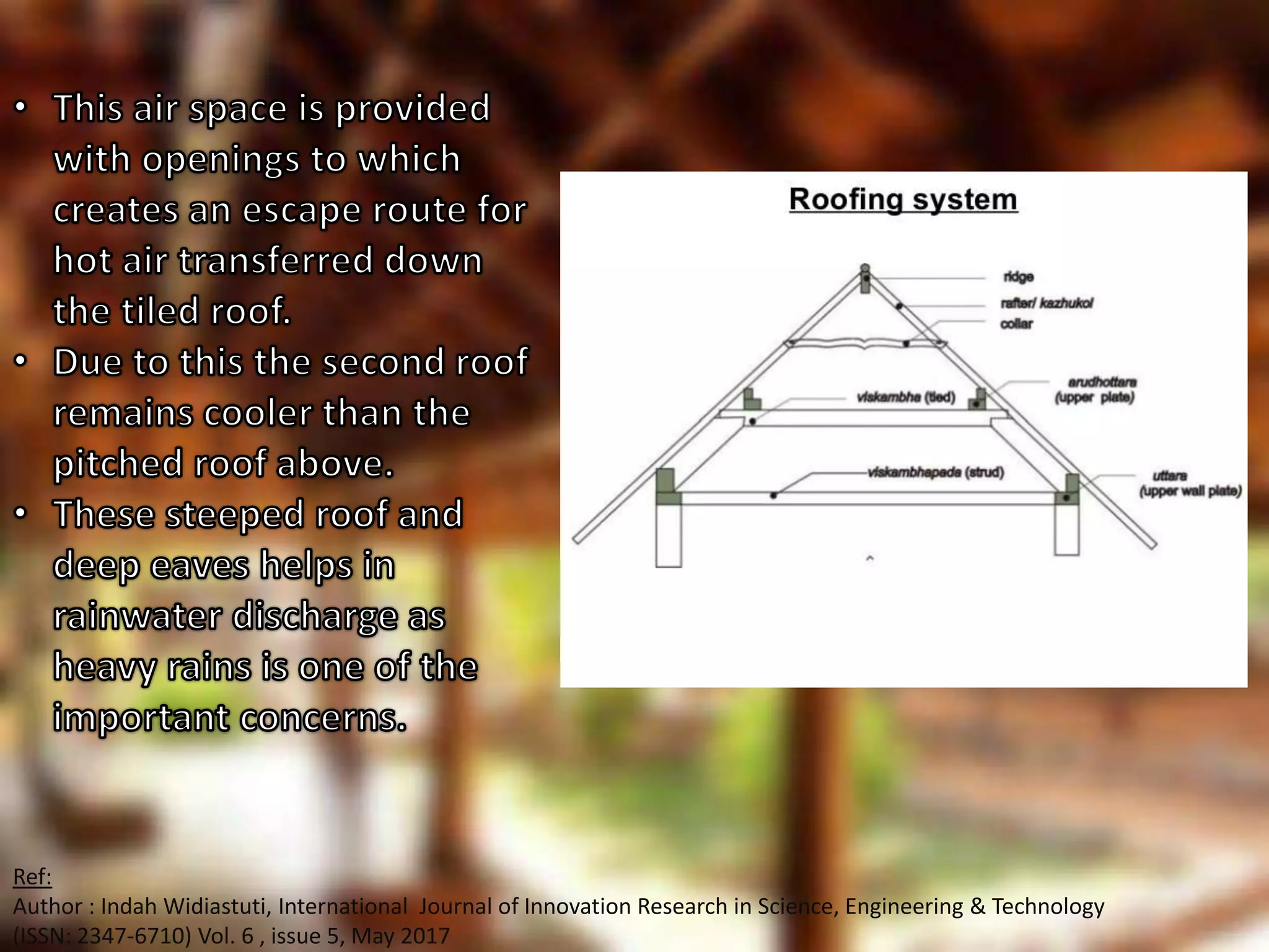 Ref:
Author : Indah Widiastuti, International Journal of Innovation Research in Science, Engineering & Technology
(ISSN: 2347-6710) Vol. 6 , issue 5, May 2017
 