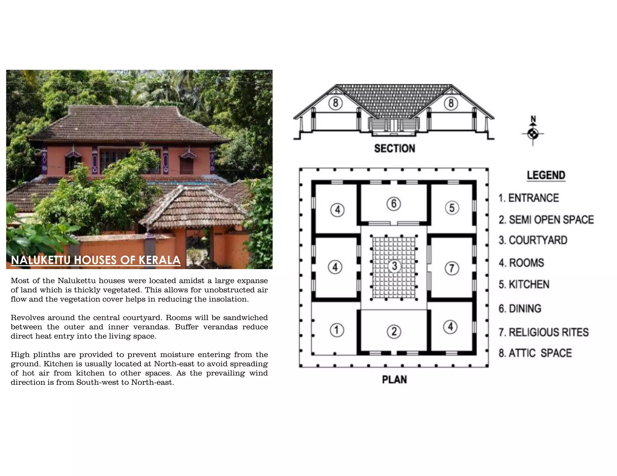 Vernacular Architecture of Kerala | PDF