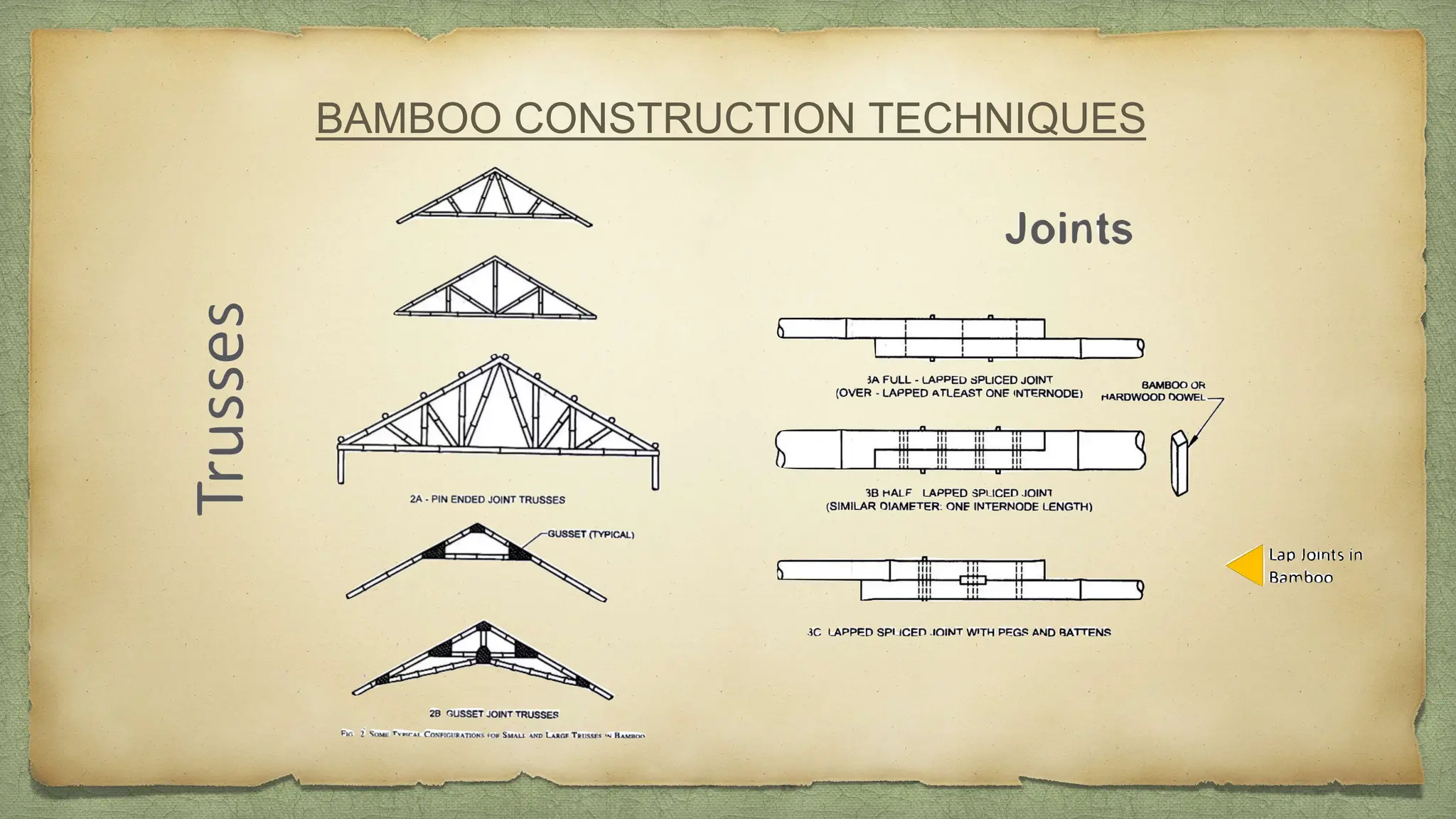 BAMBOO CONSTRUCTION TECHNIQUES
 