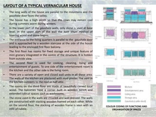 LAYOUT OF A TYPICAL VERNACULAR HOUSE
• The long walls of the house are parallel to the mountains and the
gaushala door faces the valley.
• The house has a high plinth so that the cows may remain cool
during summers warm during winters.
• In the lower part of the gaushala walls, only stone is used at base
level. In the upper part of the wall the kath khuni method of
layering wood and stone begins.
• The entrance to the living quarters is parallel to the gaushala door
and is approached by a wooden staircase at the side of the house
leading to the enclosed first floor balcony.
• The first floor has rooms for fixed storage and unique feature of
mini granary integrated in the centre of the structure. It is hidden
from outside view.
• The second floor is used for cooking, cleaning, living and
entertainment of guests. To one side of the entertainment room is
the kitchen and the other side is the living room.
• There are a variety of open and closed wall units in all these area.
The walls of the kitchen are plastered with mud plaster. The vent in
the kitchen connects to the roof or half attic.
• The rooms on the third floor are made of beautifully carved local
wood. The balconies have a corner built in wooden bench and
extended cubical spaces such as washrooms.
• The stone used in the walls are chiseled and well dressed. The walls
are constructed with stacking wooden framed on each other. While
on the second floor, the stacking of wooden frame is seen with an
infill of rubble.
COLOUR CODING OF FUNCTIONS AND
ORGANISATION OF SPACES
 