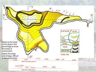 Above is the study
of the slope in the
percentage to know
the areas of
construction.
Higher the slope
percentage, difficult
is the construction
 