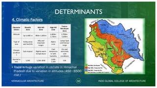 VERNACULAR ARCHITECTURE
DETERMINANTS
•There is huge variation in climate in Himachal
Pradesh due to variation in altitudes (450 - 6500
mst.)
INDO GLOBAL COLLEGE OF ARCHITECTURE10
4. Climatic Factors
 