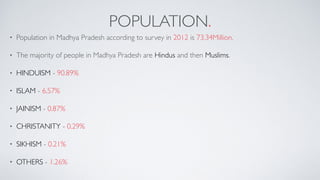 POPULATION.
• Population in Madhya Pradesh according to survey in 2012 is 73.34Million.
• The majority of people in Madhya Pradesh are Hindus and then Muslims.
• HINDUISM - 90.89%
• ISLAM - 6.57%
• JAINISM - 0.87%
• CHRISTANITY - 0.29%
• SIKHISM - 0.21%
• OTHERS - 1.26%
 