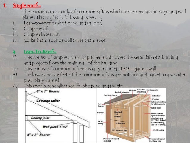 vernacular material- wood