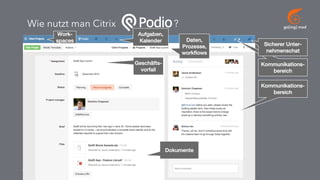 go[ing] mad
addWings Services UG - München - Germany - All Rights Reserved © 2019 - Dr. Wolfgang Schmid
Wie nutzt man Citrix ?
Kommunikations-
bereich
Dokumente
Daten,
Prozesse,
workflows
Work-
spaces
Geschäfts-
vorfall
Aufgaben,
Kalender
Kommunikations-
bereich
Sicherer Unter-
nehmenschat
 