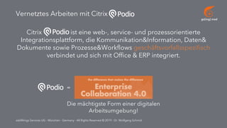 go[ing] mad
addWings Services UG - München - Germany - All Rights Reserved © 2019 - Dr. Wolfgang Schmid
Citrix ist eine web-, service- und prozessorientierte
Integrationsplattform, die Kommunikation&Information, Daten&
Dokumente sowie Prozesse&Workflows geschäftsvorfallsspezifisch
verbindet und sich mit Office & ERP integriert.
Vernetztes Arbeiten mit Citrix
Die mächtigste Form einer digitalen
Arbeitsumgebung!
=
 