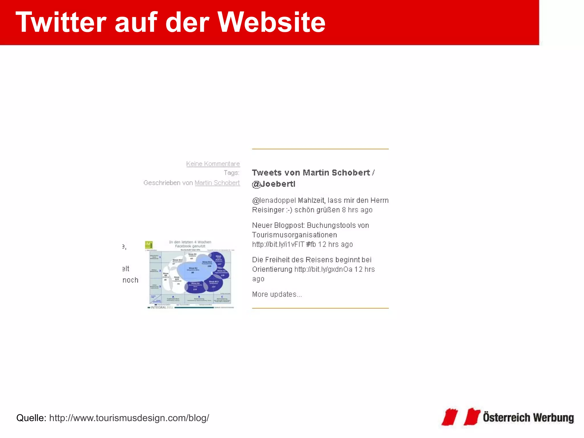 Twitter auf der Website Quelle:  http://www.tourismusdesign.com/blog/ 