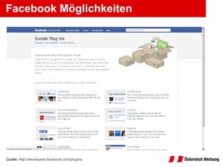 Facebook Möglichkeiten Quelle:  http://developers.facebook.com/plugins 