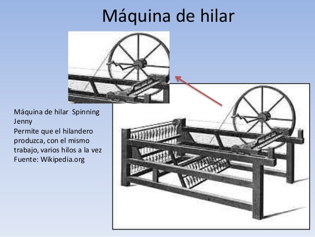 Revolución industrial