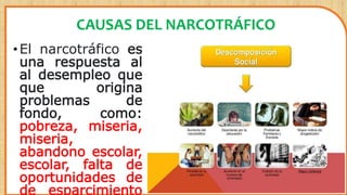 CAUSAS DEL NARCOTRÁFICO
•El narcotráfico es
una respuesta al
al desempleo que
que origina
problemas de
fondo, como:
pobreza, miseria,
miseria,
abandono escolar,
escolar, falta de
oportunidades de
de esparcimiento
 