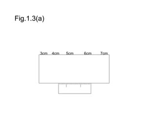 Fig.1.3(a)



        3cm   4cm   5cm   6cm   7cm
 