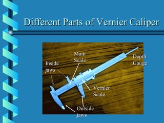 Different Parts of Vernier Caliper Inside jaws Outside jaws VernierScale Main Scale Depth Gauge