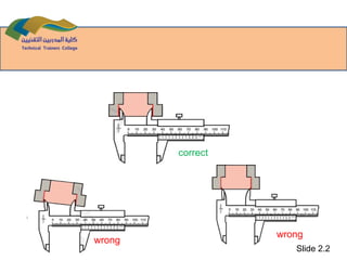 correct
wrong
wrong
Slide 2.2