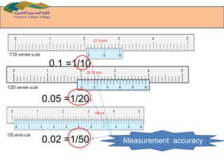 1/10=0.1
1/20=0.05
1/50=0.02 Measurement accuracy