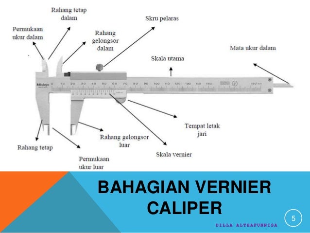 Fungsi Bahagian Angkup Vernier