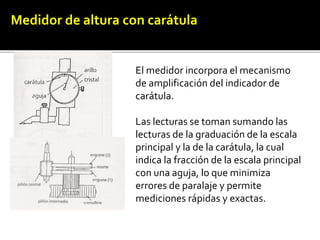 Medidor de altura con carátula 
El medidor incorpora el mecanismo 
de amplificación del indicador de 
carátula. 
Las lecturas se toman sumando las 
lecturas de la graduación de la escala 
principal y la de la carátula, la cual 
indica la fracción de la escala principal 
con una aguja, lo que minimiza 
errores de paralaje y permite 
mediciones rápidas y exactas. 
 