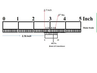 2.7 Inch
1 2 3 4 5 6
6th No.
2.76 Inch