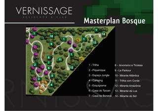 Masterplan Bosque
                                         1
1                                               14
            10
                      1        1
                                       13
            9


                          1
        8
                 11
        7
2                                  1 - Trilha           8 - Arvorismo e Tirolesa
        6                 12
                                   2 - Piquenique       9 - Le Parkour

            5                      3 - Espaço Jungle    10 - Mirante Atlântica
    3
                                   4 - Camping          11 - Trilha com Corda
            4                      5 - Esquigrama       12 - Mirante Amazônia
                                   6 - Casa do Tarzan   13 - Mirante da Lua
                                   7 - Casa da Boneca   14 - Mirante do Sol
 