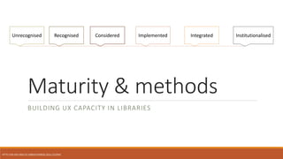 Maturity & methods
HTTP://DX.DOI.ORG/10.1080/01930826.2016.1232942
BUILDING UX CAPACITY IN LIBRARIES
Unrecognised Consider...