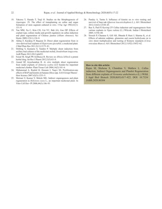Rajan, et al.: Journal of Applied Biology & Biotechnology 2020;8(03):17-22
22
18. Yakuwa T, Harada T, Tsuji H. Studies on the Morphogenesis of
Asparagus: IV. The effect of transplanting on callus and organ
formation of stem segment cultured in vitro. J Fac Agr 1982;61(1):
151–9.
19. Yan MM, Xu C, Kim CH, Um YC, Bah AA, Guo DP. Effects of
explant type, culture media and growth regulators on callus induction
and plant regeneration of Chinese jiaotou (Allium chinense). Sci
Hortic 2009;123(1):124–8.
20. Akbaş F, Karakuş P, Başaran D. Direct plant regeneration from in
vitro-derived leaf explants of Hypericum spectabile, a medicinal plant.
J Med Plant Res 2011;5(11):2175–81.
21. Dohling S, Kumaria S, Tandon P. Multiple shoot induction from
axillary bud cultures of the medicinal orchid, Dendrobium longicornu.
AoB Plants 2012;2012:pls032.
22. Faisal M, Singh PP, Irchhaiya R. Review on Albizia lebbeck a potent
herbal drug. Int Res J Pharm 2012;3(5):63–8.
23. Anand SP, Jeyachandran R. In vitro multiple shoot regeneration
from nodal explants of Zehneria scabra (Lf) Sonder-An important
medicinal climber. Plant Tissue Cult 2004;14(2):101–6.
24. Muhammad A, Rashid H, Hussain I, Naqvi SS. Proliferation-rate
effects of BAP and kinetin on banana (Musa spp.AAAGroup)‘Basrai’.
Hort Science 2007;42(5):1253–5.
25. Shriram V, Kumar V, Shitole MG. Indirect organogenesis and plant
regeneration in Helicteres isora L., an important medicinal plant. In
Vitro Cell Dev- Pl 2008;44(3):186–93.
26. Pandey A, Tamta S. Influence of kinetin on in vitro rooting and
survival of banj oak (Quercus leucotrichophora L.). Afr J Biotechnol
2012;11(62):12538–45.
27. Rao S, Patil P, Kaviraj CP. Callus induction and organogenesis from
various explants in Vigna radiata (L.) Wilczek. Indian J Biotechnol
2005; 4:556–60.
28. Siwach P, Chanana S, Gill AR, Dhanda P, Rani J, Sharma K, et al.
Effects of adenine sulphate, glutamine and casein hydrolysate on in
vitro shoot multiplication and rooting of Kinnow mandarin (Citrus
reticulata Blanco). Afr J Biotechnol 2012;11(92):15852–62.
How to cite this article:
Rajan M, Shehena S, Chandran V, Mathew L. Callus
induction, Indirect Organogenesis and Plantlet Regeneration
from different explants of Vernonia anthelmintica (L.) Willd.
J Appl Biol Biotech 2020;8(03):017–022. DOI: 10.7324/
JABB.2020.80304
 