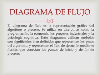 DIAGRAMA DE FLUJO
                       representación gráfica del
El diagrama de flujo es la
algoritmo o proceso. Se utiliza en disciplinas como la
programación, la economía, los procesos industriales y la
psicología cognitiva. Estos diagramas utilizan símbolos
con significados bien definidos que representan los pasos
del algoritmo, y representan el flujo de ejecución mediante
flechas que conectan los puntos de inicio y de fin de
proceso.
 