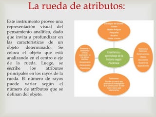 La rueda de atributos:
Este instrumento provee una
representación visual del
pensamiento analítico, dado
que invita a profundizar en
las características de un
objeto    determinado.      Se
coloca el objeto que está
analizando en el centro o eje
de la rueda. Luego, se
escribe     los      atributos
principales en los rayos de la
rueda. El número de rayos
puede variar según el
número de atributos que se
definan del objeto.
 
