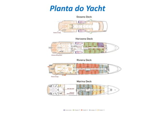 Planta do Yacht
 
