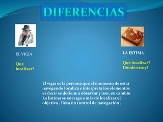 EL VIGIA
Qué
localizar?
LA ESTIMA
Qué localizar?
Dónde estoy?
El vigía es la persona que al momento de estar
navegando localiza e interpreta los elementos
es decir se detiene a observar y leer, en cambio
La Estima se encarga a más de localizar el
objetivo , lleva un control de navegación .
 