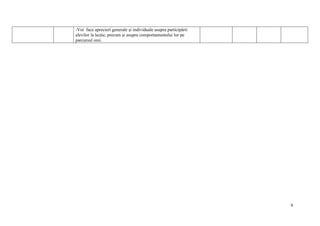 6
-Voi face aprecieri generale și individuale asupra participării
elevilor la lecție, precum și asupra comportamentului lor pe
parcursul orei.
 