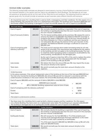 Worked dollar examples
The following worked dollar examples are designed to assist persons insuring a Home Building to understand some of
the important benefits in this section and how claims are calculated for Home Buildings. The examples do not cover
all scenarios or all benefits and do not form part of Your Policy terms and conditions. The following should be used as a
general guide only. You should consider all examples as each example covers different benefits and scenarios.

 An insured has cover for a building that is used as both a newsagency and their residence. For this reason it is a
 Home Building. The insured has cover on a replacement value basis. The building’s sum insured is $300,000 and
 the Excess is $250. The building is damaged in a bush fire and We assess the cost of repairs to be $50,000

  How much We pay                               Further information
 Cost of repairs                     $50,000    We normally decide the building is repairable if the cost of repairing
                                                the building is significantly less than the sum insured (in this example
                                                the sum insured is $300,000).
 Cost of removal of debris          +$30,000    The fire leaves building debris at the premises. We assess the cost to
                                                remove the debris to be $30,000. The Additional Benefit Coverage is
                                                limited to the lesser of $50,000 or 20% of the sum insured shown on
                                                the Policy Schedule (or if this is insufficient and the sum insured is
                                                not exhausted, We will pay the balance of the sum insured). In this
                                                example, the Additional Benefit coverage is sufficient to cover the
                                                $30,000 cost.
 Cost of complying with              +$2,000    The local council requires storm water harvesting tanks for all new
 statutory authority*                           works at the premises. This requirement was triggered by the repairs
                                                to the building and did not apply to the building previously. The cost
                                                to install the water harvesting tanks is assessed to be $12,000 for the
                                                entire building, and $2,000 for the damaged part.
                                                As the cost of repairs is less than 50% of the cost to replace the entire
                                                building We only pay for the costs associated with the damaged
                                                portion of the building so We pay $2,000.
 Less excess                           - $250   We deduct this from the amount We pay. We may require You to pay
                                                this amount directly to the repairer.
 Total claim                          $81,750   We would normally pay the total claim amount directly to the
                                                repairers.

 Underinsurance
 In the above example, if the actual replacement value of the building at the time of the loss was $500,000 but
 You had only insured the building for $300,000, the amount We pay will be reduced in accordance with the
 underinsurance conditions in this cover section. The amount We would pay will be calculated as follows:
 Cost of repairs ($50,000) and the removal of debris ($30,000) is total $80,000;
 		 	
 $ 80,000 	 x                              $300,000 (sum insured)
                           _______________________________________________________	            =	    $60,000
 		                        80% x 500,000 (building replacement value at time of loss)
 Cost of complying with the statutory authority*	         	                                    =	     $2,000
 Excess		                                                 	                                    =	      - $250
 Total Claim		                                            	                                    =	    $61,750

 *Not subject to underinsurance condition.


 You have cover for a building that is used as both a doctors surgery and Your residence. For this reason
 it is a Home Building. You have cover on a replacement value basis. The building’s sum insured is $3,000,000.
 The building is damaged due to an earthquake and We assess the cost of repairs to be $500,000.
  How much We pay                               Further information
 Cost of repairs                    $500,000    We normally decide the building is repairable if the cost of repairing
                                                the building is significantly less than the sum insured (in this example
                                                the sum insured is $3,000,000).
 Earthquake Excess                   -$20,000   We will not pay for the first $20,000 or 1% of the property sum
                                                insured at the damaged Business Premises (whichever is the lower
                                                amount) of each claim caused by an earthquake.
                                                1% of the sum insured is $30,000 but $20,000 is less so We will only
                                                apply the $20,000 Excess.
 Total claim                        $480,000    We would normally pay the total claim amount directly to the
                                                repairers.



                                                              19
 