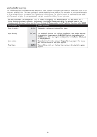Worked dollar example
The following worked dollar examples are designed to assist persons insuring a home building to understand some of the
important benefits in this Policy and how claims are calculated for home buildings. The examples do not cover all scenarios
or all benefits and do not form part of Your Policy terms and conditions. The following should be used as a general guide
only. You should consider all examples as each example covers different benefits and scenarios.

 You have cover for a building that is used as both a newsagency and their residence. For this reason it is a
 Home Building. You have cover on a replacement value basis. The excess is $250. The window glass in the
 newsagency is damaged after a rock is thrown through it. We assess the cost of replacing the glass to be $2000.
  How much We pay                              Further information
 Cost of repairs                    $2,000     We pay the replacement value of the glass.


 Sign writing                      +$1,000     The damaged window had signage painted on it. We assess the cost
                                               of re-painting the signage to be $1,000. The limit for this benefit is
                                               $7,500 (unless there is a higher limit specified in the Policy Schedule),
                                               so We pay $1,000.
 Less excess                         - $250    We deduct this from the amount We pay. We may require You to pay
                                               this amount directly to the glass repairer.
 Total claim                        $2,750     We would normally pay the total claim amount directly to the glass
                                               repairer.




                                                              50
 