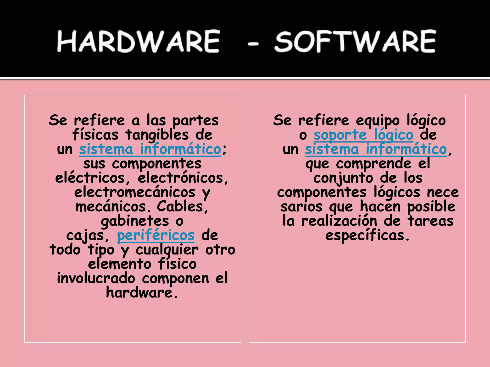 Se refiere a las partes
físicas tangibles de
un sistema informático;
sus componentes
eléctricos, electrónicos,
electromecánicos y
mecánicos. Cables,
gabinetes o
cajas, periféricos de
todo tipo y cualquier otro
elemento físico
involucrado componen el
hardware.
Se refiere equipo lógico
o soporte lógico de
un sistema informático,
que comprende el
conjunto de los
componentes lógicos nece
sarios que hacen posible
la realización de tareas
específicas.
 
