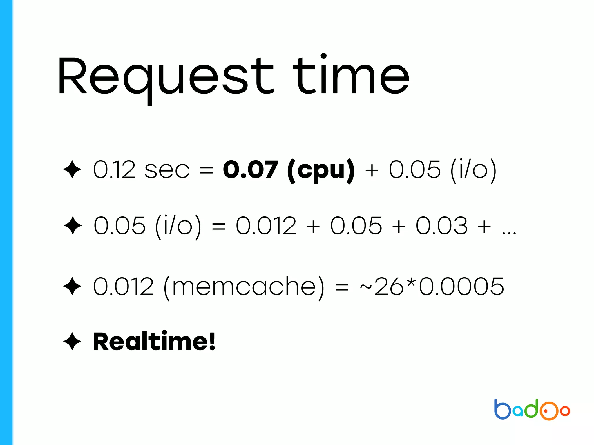 Request time
✦ 0.12 sec = 0.07 (cpu) + 0.05 (i/o)
✦ 0.05 (i/o) = 0.012 + 0.05 + 0.03 + …
✦ 0.012 (memcache) = ~26*0.0005
✦ Realtime!
 