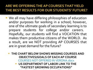 We all may have differing philosophies of education and/or purposes for working in a school; however, one of the ultimate goals of secondary learning is to prepare students for college and/or careers.  Hopefully, our students will find a VOCATION that makes them productive citizens of the WORLD.  As a result, are we NOT providing AP COURSES that are in great demand for the future?  THE CHART BELOW SHOWS MISSING COURSES AND OBJECTIVES/GOALS OF EACH AP COURSE COURSES NOT OFFERED IN VERONA.docx US DEPARTMENT OF LABOR LINK TO THE  “ FASTEST GROWING OCCUPATIONS” http://www.bls.gov/emp/ep_table_103.htm 