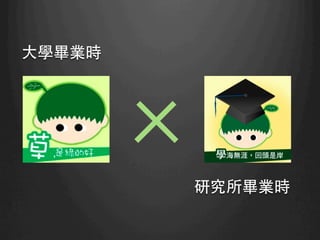 ⼤大學畢業時	
研究所畢業時	
 