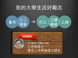 我的⼤大學⽣生活好勵志	
重考	
三⼆二
預警	
打⼯工	
上課
睡覺	
三修	
成就達成
您已達成下列關卡成就

 