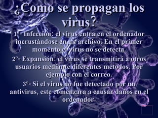 ¿Como se propagan los virus? 1º- Infección: el virus entra en el ordenador incrustándose en un archivo. En el primer momento el virus no se detecta. 2º- Expansión: el virus se transmitirá a otros usuarios mediante diferentes métodos. Por ejemplo con el correo. 3º- Si el virus no fue detectado por un antivirus, este comenzara a causar daños en el ordenador. 
