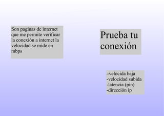 Son paginas de internet
que me permite verificar
la conexión a internet la
velocidad se mide en
mbps
4-velocida baja
-velocidad subida
-latencia (pin)
-dirección ip
Prueba tu
conexión