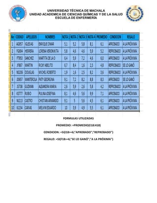 FORMULAS UTILIZADAS
PROMEDIO: =PROMEDIO(E18:H18)
CONDICION: =SI(I18>=6;"APROBADO";"REPROBADO")
REGALO: =SI(F18>=6;"SE LO GANÓ";"A LA PRÓXIMA")
 