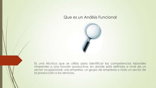 Que es un Análisis Funcional

Es una técnica que se utiliza para identificar las competencias laborales
inherentes a una función productiva; en donde está definida a nivel de un
sector ocupacional, una empresa, un grupo de empresas o todo un sector de
la producción o los servicios.

 