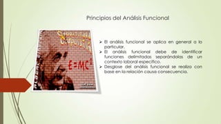 Principios del Análisis Funcional

 El análisis funcional se aplica en general a lo
particular.
 El análisis funcional debe de identificar
funciones delimitadas separándolas de un
contexto laboral especifico.
 Desglose del análisis funcional se realiza con
base en la relación causa consecuencia.

 