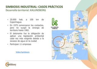 • 20.000 hab. a 100 km de
Copenhague.
• En 1975 comenzaron los contactos,
pero no surgió la sinergia de
territorio hasta 1982.
• El detonante fue la obligación de
aplicar una legislación ambiental
cada vez más exigente debido a la
escasez de agua en la ciudad
• Participan 11 empresas
Video Symbiosis
SIMBIOSIS INDUSTRIAL: CASOS PRÁCTICOS
Desarrollo territorial: KALUNDBORG
SIMBIOSIS INDUSTRIAL: CASOS PRÁCTICOS
SIMBIOSIS INDUSTRIAL: CASOS PRÁCTICOS
 