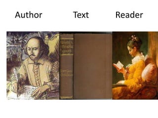 Author   Text   Reader
 