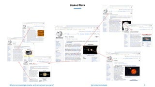 What are Knowledge Graphs, and Why Should You Care?