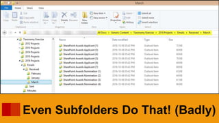 Even Subfolders Do That! (Badly)
 