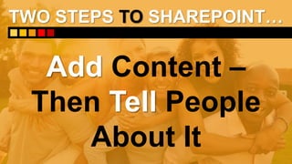 Add Content –
Then Tell People
About It
TWO STEPS TO SHAREPOINT…
 