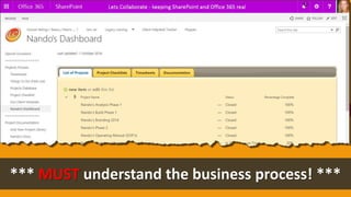 *** MUST understand the business process! ***
 