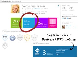 1 of 6 SharePoint
Business MVP’s globally
 