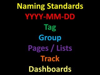 Naming Standards
YYYY-MM-DD
Tag
Group
Pages / Lists
Track
Dashboards
 